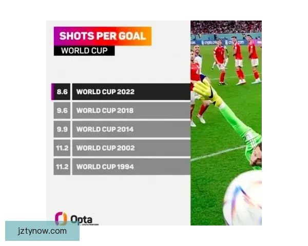 世界杯精彩赛事分析与买球策略全面推荐指南